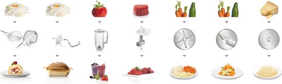 Bosch MUM58231 (MUM5) keukenmachine 1000W 3,9L