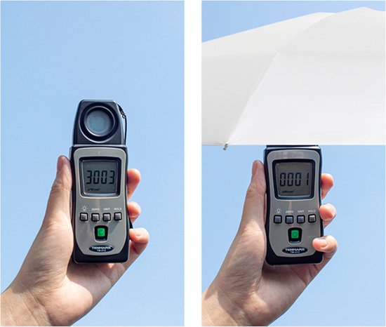 Opvouwbaar paraplu - Zonbescherming Anti-Uv UPF50 + -Windproof- Stevig paraplu - Automatisch -Van Gogh Ster zee print -zilver