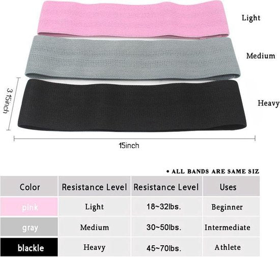 TDR-Premium Booty Bands -Weerstandsbanden Set of 3- Sport Elastiek Banden -  Bootybands  - Resistance bands- Fitnessband