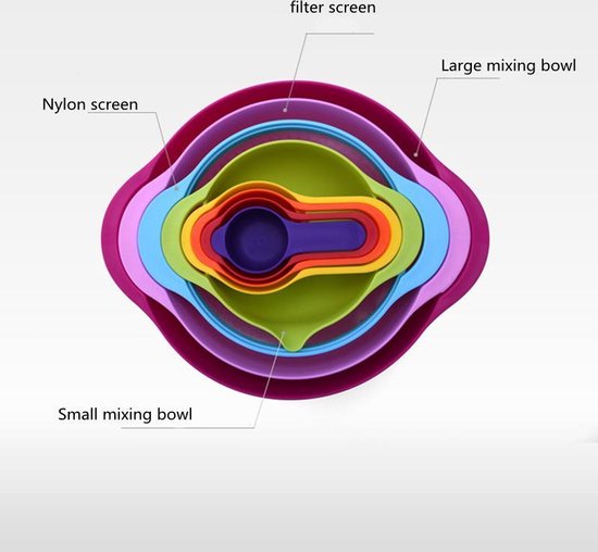 8-delige-Multifunctionele groentewasmand poederzeef -Afdruipmand-Meng en Maatkommen-stapelbaar-Beslagkommen