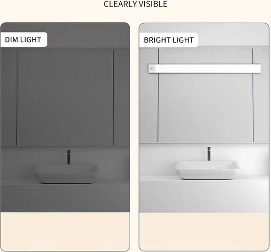 Unikorf Kastverlichting 40CM Sensor, Driekleur, USB