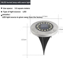 LED Buitenverlichting - 4 Spots met Lichtsensor - Warm Wit