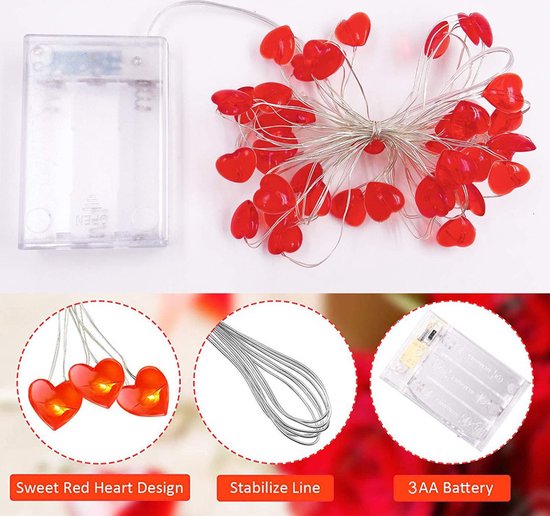 ProductAsset