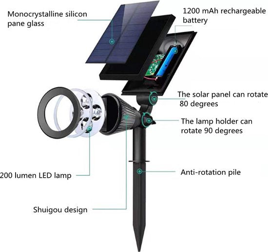 2 Stuks led solar spot light -IP65-voor wandmontage of grondspies-wit licht