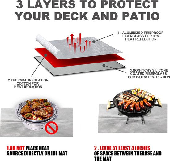 Barbecue vloermat van 100x 150cm Ideale mat voor onder de barbecue - Beschermt je terrastegels of gazon tegen hete kolen en vetvlekken - Grijs