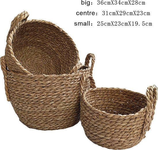 ProductAsset