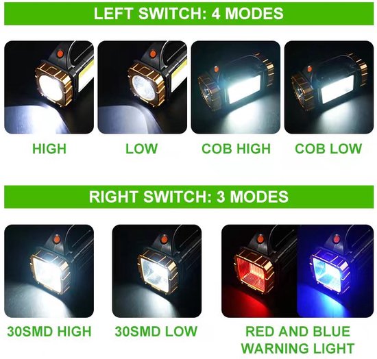 LED zaklamp Rood/Blauw waarschuwing, 1500mAh, USB - Outdoor