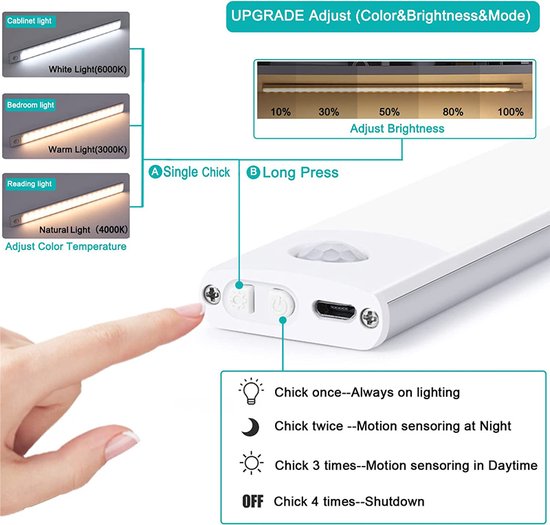 Kastverlichting met bewegingssensor - Driekleurige verlichting - USB oplader -40CM