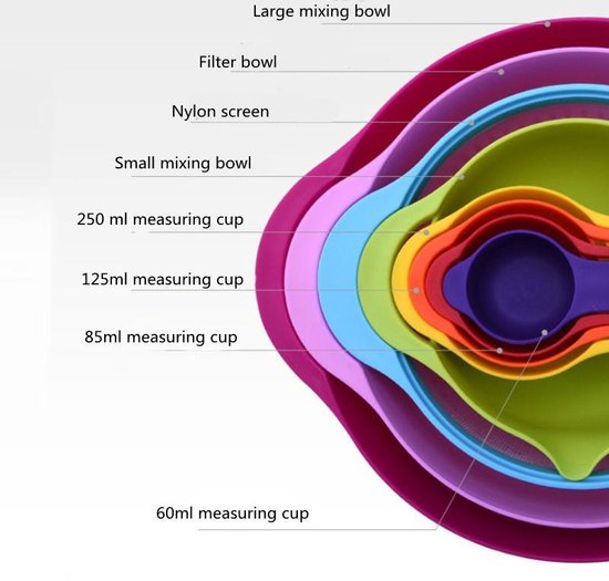 8-delige Multifunctionele Groentewasmand en Afdruipmand