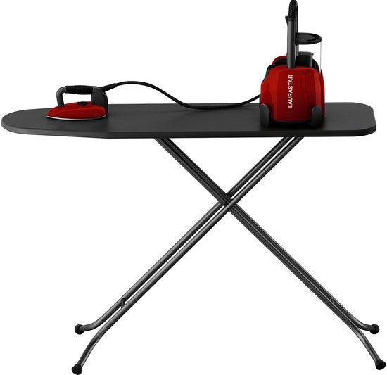 ProductAsset