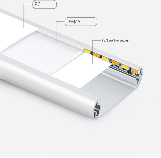 Kastverlichting met bewegingssensor - Driekleurige verlichting - USB oplader -40CM