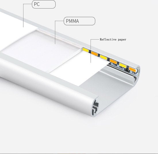 Kastverlichting met bewegingssensor - Driekleurige verlichting - USB oplader -60CM