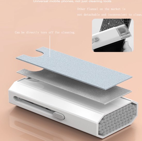 8-in-1 Schoonmaakset voor Laptops, Tablets en Telefoons