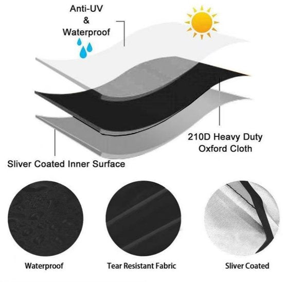 Waterdichte Rolstoelhoes 100 × 99 × 70 cm – 210D Oxford – UV