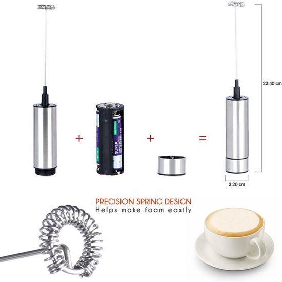 ProductAsset