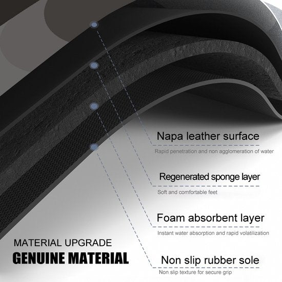 TDR- super absorberende badmat -antislip-grijs ovaal 50*80CM
