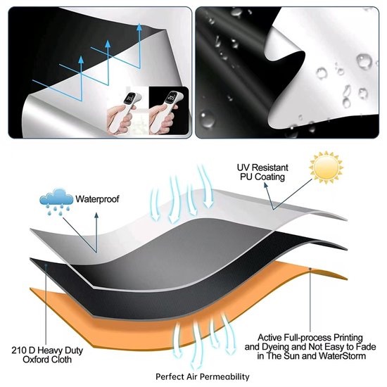Verduisterend knipbaar gordijn 145x100 cm - sterren/maan