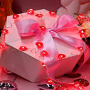 ProductAsset
