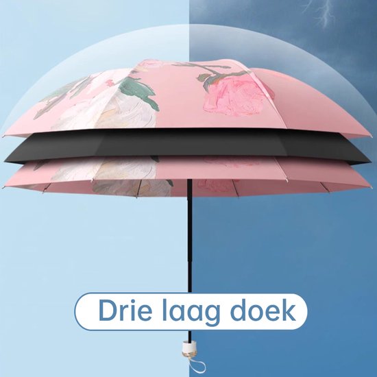 Opvouwbaar bloem paraplu - Zonbescherming Anti-Uv UPF50 + -Windproof- Stevig paraplu met diameter van 97 cm-hemelsblauw