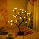 ProductAsset