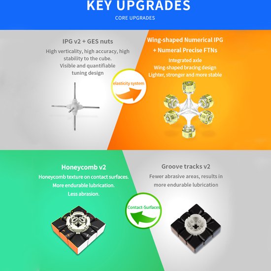 GAN 356 R S Professionele Speed Cube - 3x3 - Magic Puzzle -