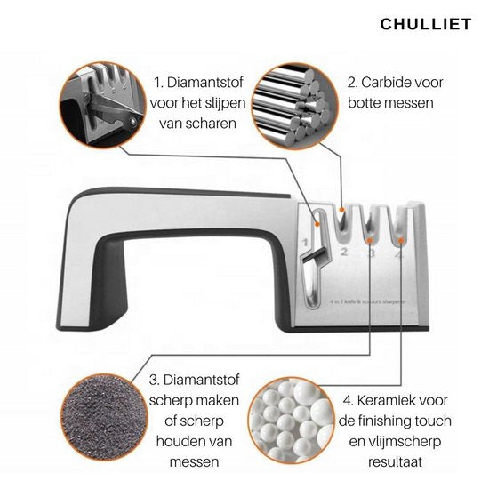 4 in 1 Messenslijper – Messen en scharen slijpen met 4 level slijpers – Simpel en snel in gebruik met vlijmscherp resultaat zonder slijpsteen – Kunststof – Zwart