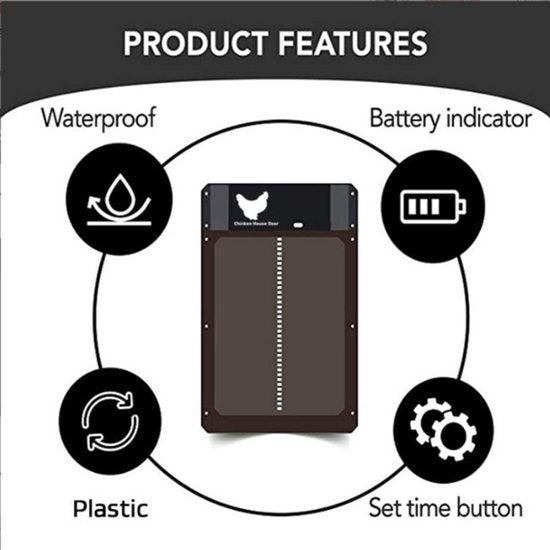 ProductAsset