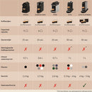 Krups Nespresso Essenza Mini XN110B - Koffiecupmachine - Grijs