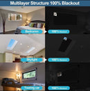 Knipbaar gordijn 145x200 sterren & maan, blackout, 1 paneel