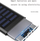 Solar Powerbank 20000mAh - Draagbare Zonne-energie Oplader m