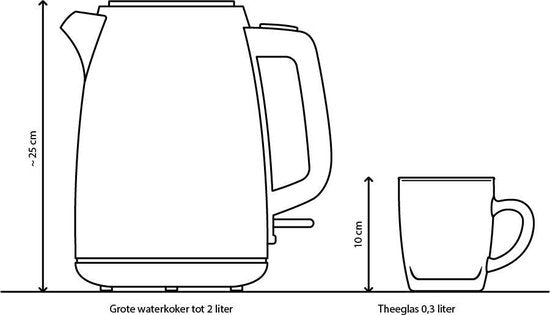Bosch TWK8613P Styline - Waterkoker - Zwart