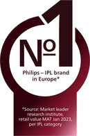 Philips Lumea Prestige 8000 - IPL Ontharingsapparaat