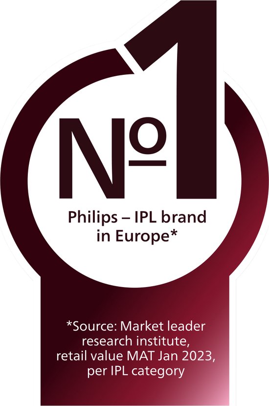 Philips Lumea Prestige 8000 - IPL Ontharingsapparaat